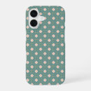 Buscar teal iphone fundas Lindo