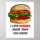 Buscar hamburguesa posters restaurante