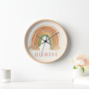 Buscar iris relojes de pared Chica