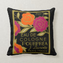 Buscar perfumes franceses Perfume francés