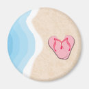 Buscar sandalias imanes Arena