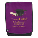 Buscar graduación mochilas Clase de