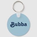 Buscar bubba Nombre