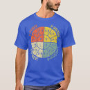 Buscar para los ingenieros electrónicos Computadoras