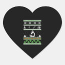 Buscar laboratorio pegatinas Feliz navidad