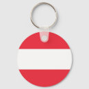 Buscar austria llaveros Nacional