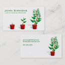 Buscar care Jardinero