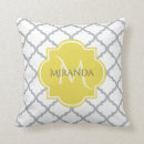 Buscar quatrefoil amarillo cojines Marroquí