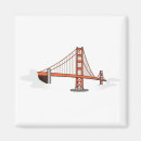 Buscar san francisco california invitaciones Viaje
