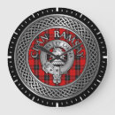 Buscar escocia arte Clan