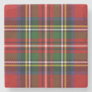 Buscar stewart posavasos Navidades