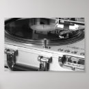 Buscar registro posters Música