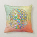 Buscar geometría sagrada cojines Amor