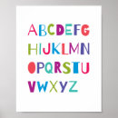 Buscar posters cuarto bebes Alfabeto