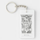 Buscar caduceo llaveros Para todos