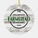 Buscar cortijo adornos País