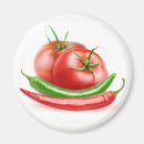 Buscar chile imanes Salsa