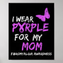 Buscar páncreas posters Fibro