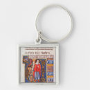 Buscar voluta llaveros Manuscrito