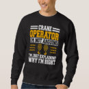 Buscar pesado sudaderas Controlador