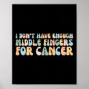 Buscar apoyo 8 posters Cáncer