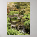Buscar agua corriente posters Al aire libre