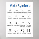 Buscar símbolos matemáticos posters Profesora