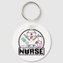 Buscar lpn llaveros Enfermería