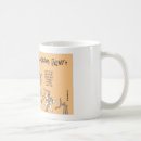 Buscar acontecimientos tazas botellas General y unisex