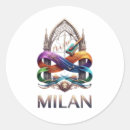 Buscar milán pegatinas Viajar