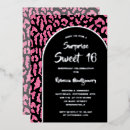 Buscar estampados invitaciones Leopardo