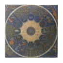Buscar horóscopo azulejos Astrología