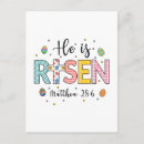 Buscar resurrección de jesús postales Se ha levantado