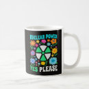 Buscar nuclear tazas Energía atómica