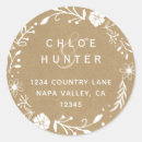 Buscar kraft pegatinas País