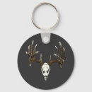 Buscar cola blanca llaveros Ciervos