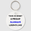 Buscar alumnos llaveros Universidad