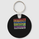 Buscar emocional llaveros Servicios de asesoramiento