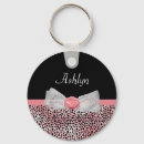 Buscar hueco llaveros Adorable