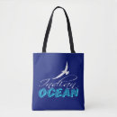 Buscar índice bolsos Playa