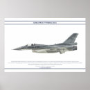 Buscar aviación militar posters Jet