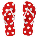 Buscar puntos zapatos Moderno