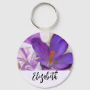 Buscar cromo llaveros Morado