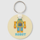 Buscar robot llaveros Ciencia