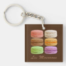 Buscar macaron llaveros Galletas