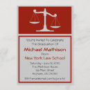 Buscar colegio de abogados invitaciones Ley