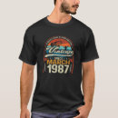 Buscar 1987 ropa Pesca