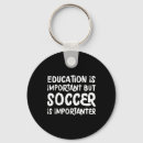 Buscar balones de fútbol llaveros Lindo