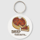 Buscar pizza llaveros Pepperoni