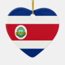 Buscar costa rica adornos Ornamento